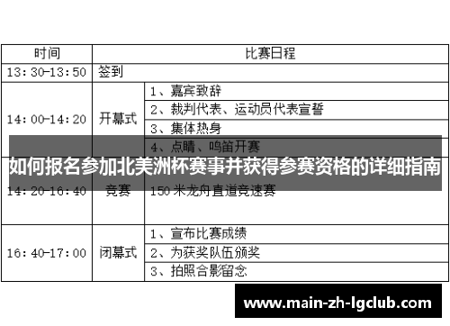 如何报名参加北美洲杯赛事并获得参赛资格的详细指南 如何报名参加北美洲杯赛事并获得参赛资格的详细指南