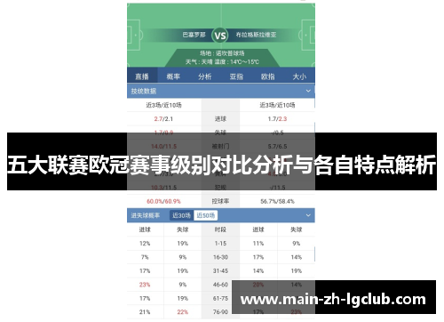五大联赛欧冠赛事级别对比分析与各自特点解析