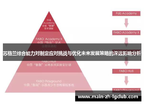苏格兰综合能力对制定应对挑战与优化未来发展策略的深远影响分析