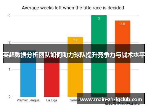 英超数据分析团队如何助力球队提升竞争力与战术水平 英超数据分析团队如何助力球队提升竞争力与战术水平
