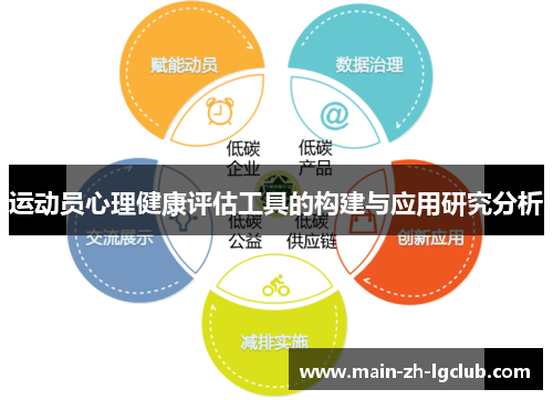运动员心理健康评估工具的构建与应用研究分析 运动员心理健康评估工具的构建与应用研究分析