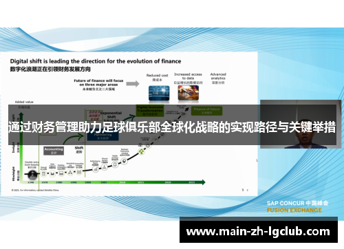 通过财务管理助力足球俱乐部全球化战略的实现路径与关键举措