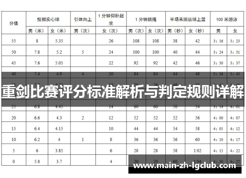 重剑比赛评分标准解析与判定规则详解