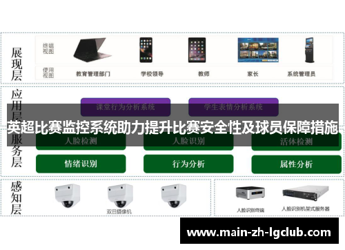 英超比赛监控系统助力提升比赛安全性及球员保障措施 英超比赛监控系统助力提升比赛安全性及球员保障措施