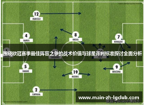 围绕欧冠赛季最佳阵容之争的战术价值与球星评判标准探讨全面分析