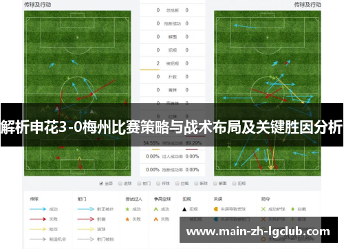 解析申花3-0梅州比赛策略与战术布局及关键胜因分析 解析申花3-0梅州比赛策略与战术布局及关键胜因分析
