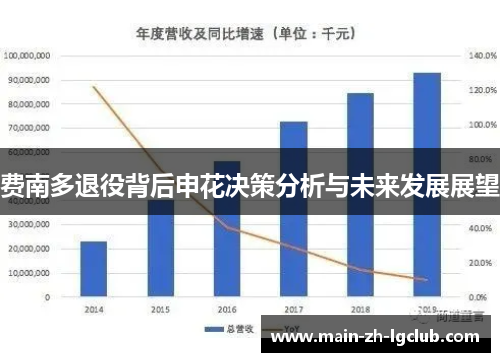 费南多退役背后申花决策分析与未来发展展望