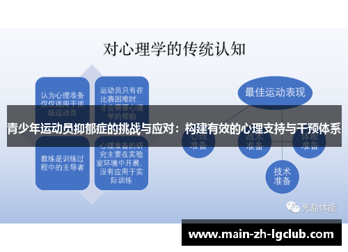 青少年运动员抑郁症的挑战与应对：构建有效的心理支持与干预体系